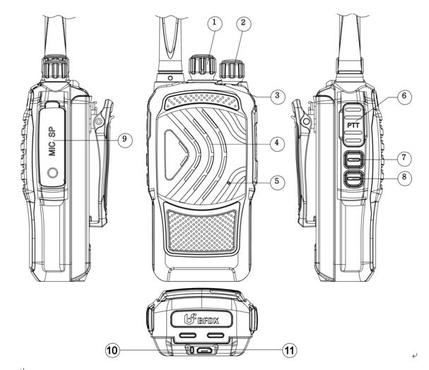 對講機(jī)的亞音、倒頻、直頻各有什么作用？