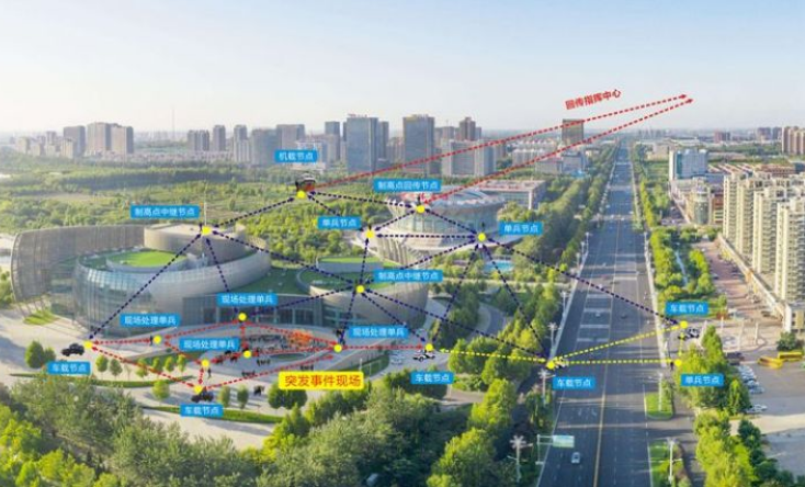 城市突發(fā)事件|如何實(shí)現(xiàn)城市安全、高效布控？